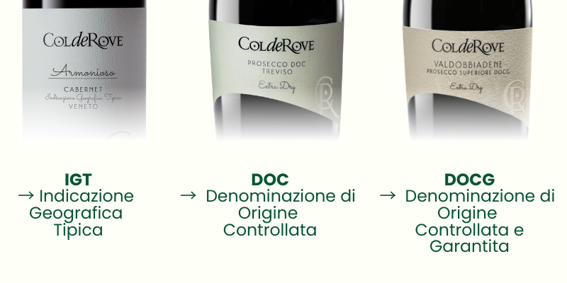 Sigle dei Vini Colderove